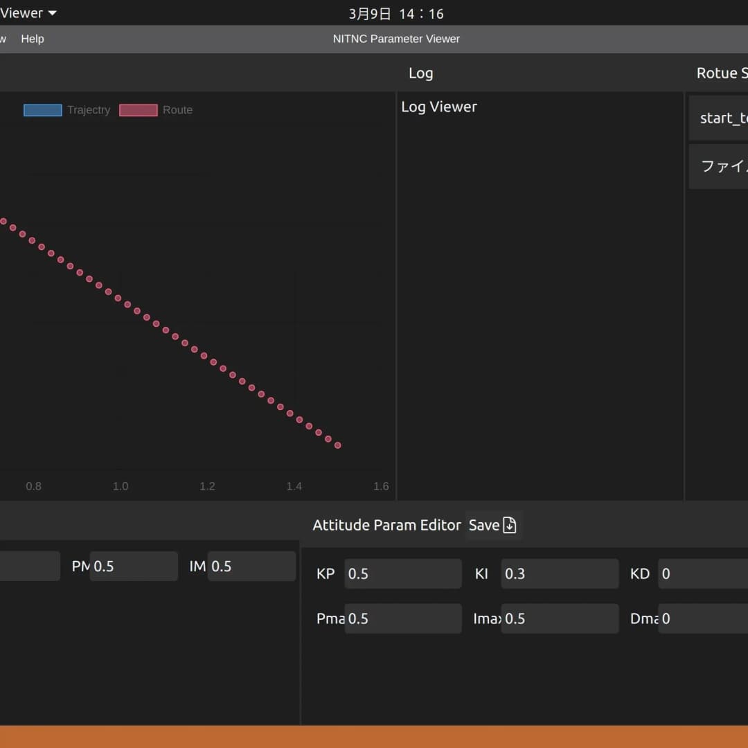 NITNC Parameter Viewer